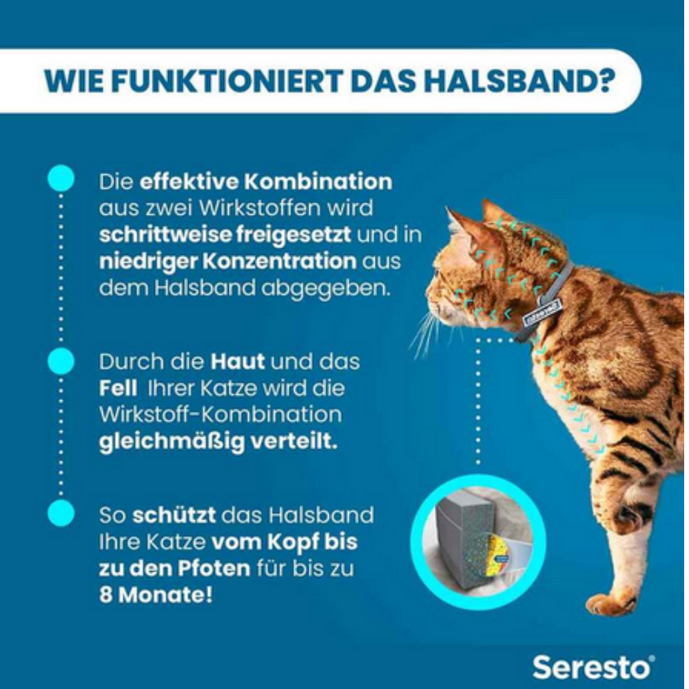 Seresto Halsband für Katzen