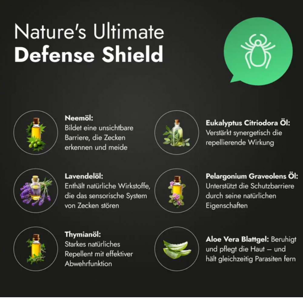 Anti Tick+Flea Spray für Hunde